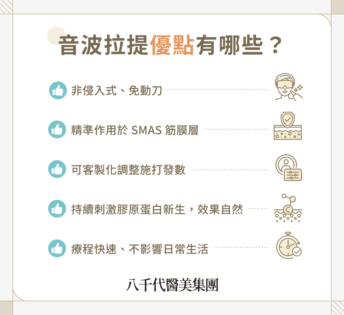 音波拉提優點