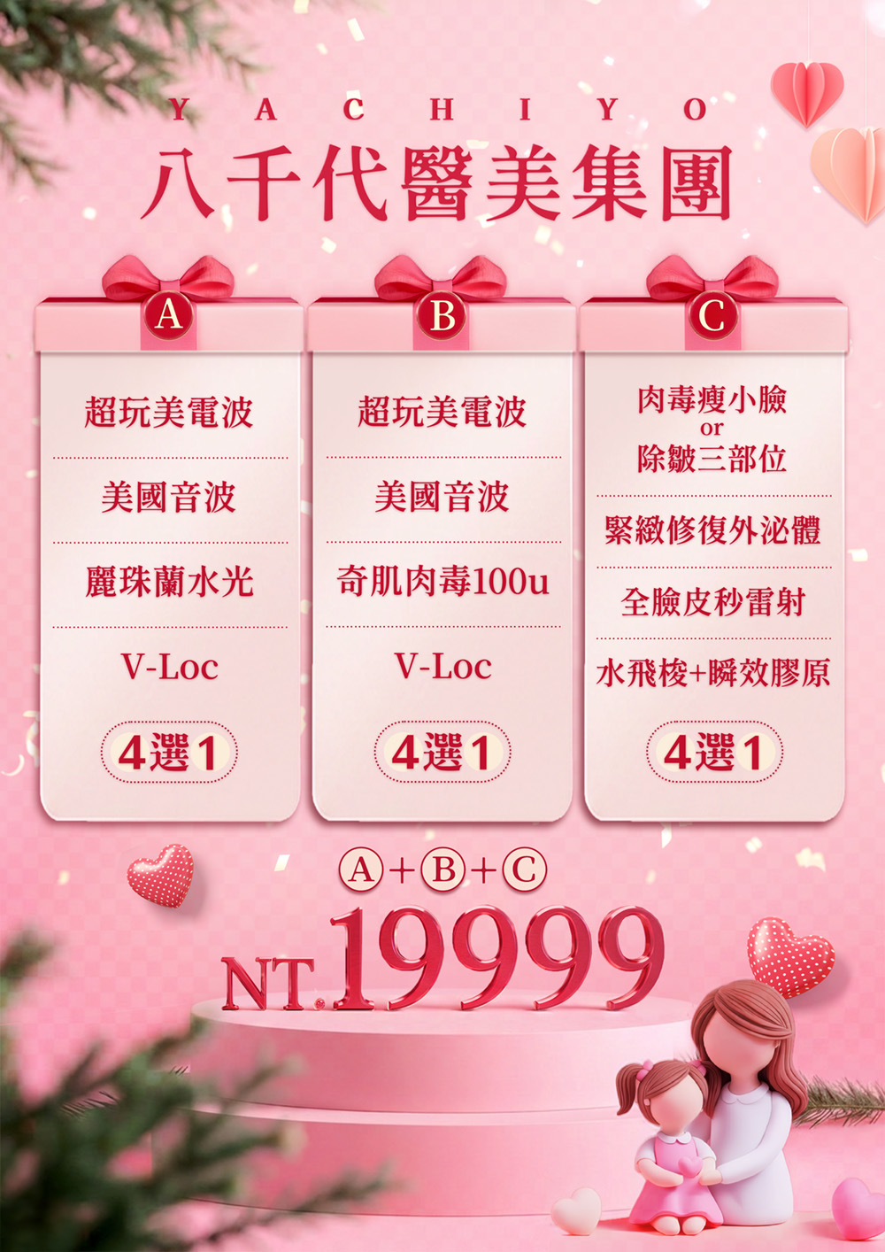 八千代醫美集團母親節醫美優惠海報，A方案包含超玩美電波、美國音波、麗珠蘭水光、V-Loc四選一，B方案包含超玩美電波、美國音波、奇肌肉毒100u、V-Loc四選一，C方案包含肉毒瘦小臉或除皺三部位、緊緻修復外泌體、全臉皮秒雷射、水飛梭加瞬效膠原四選一，A+B+C組合優惠價NT19999。