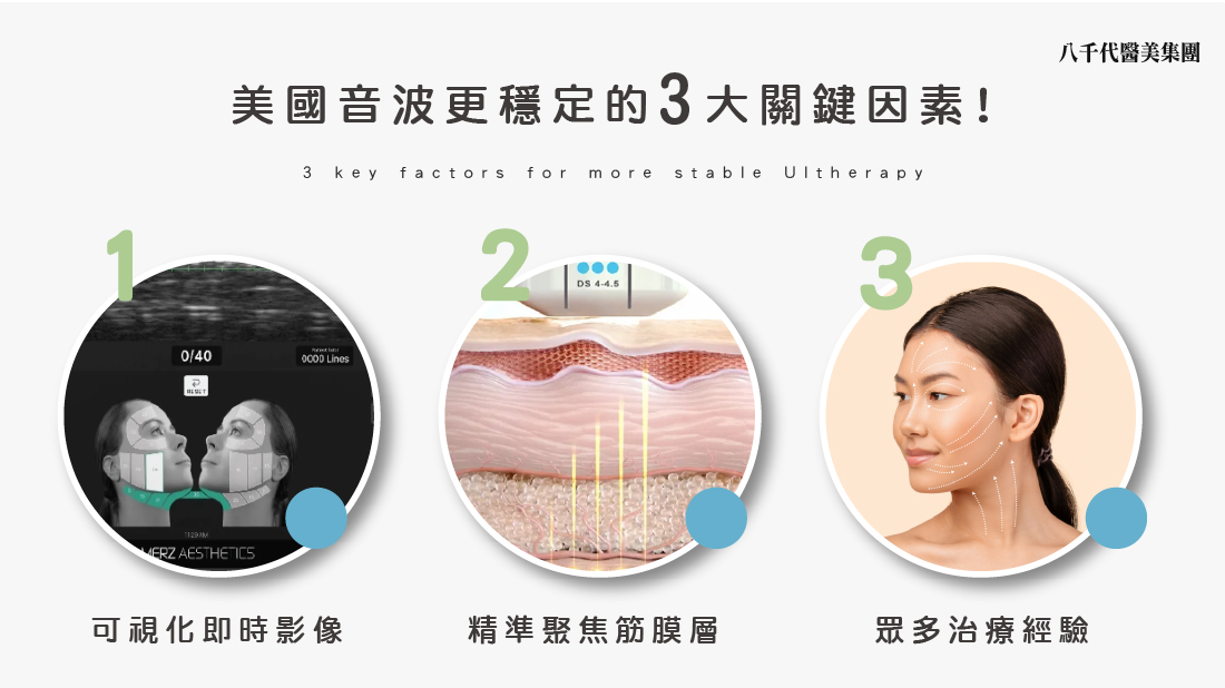 美國音波更穩定的三大因素