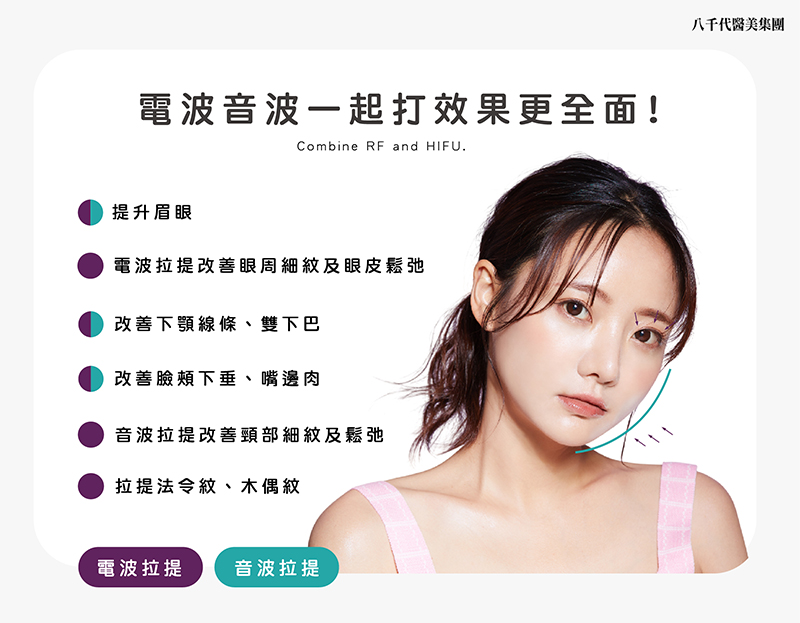 電波音波一起打!效果更全面