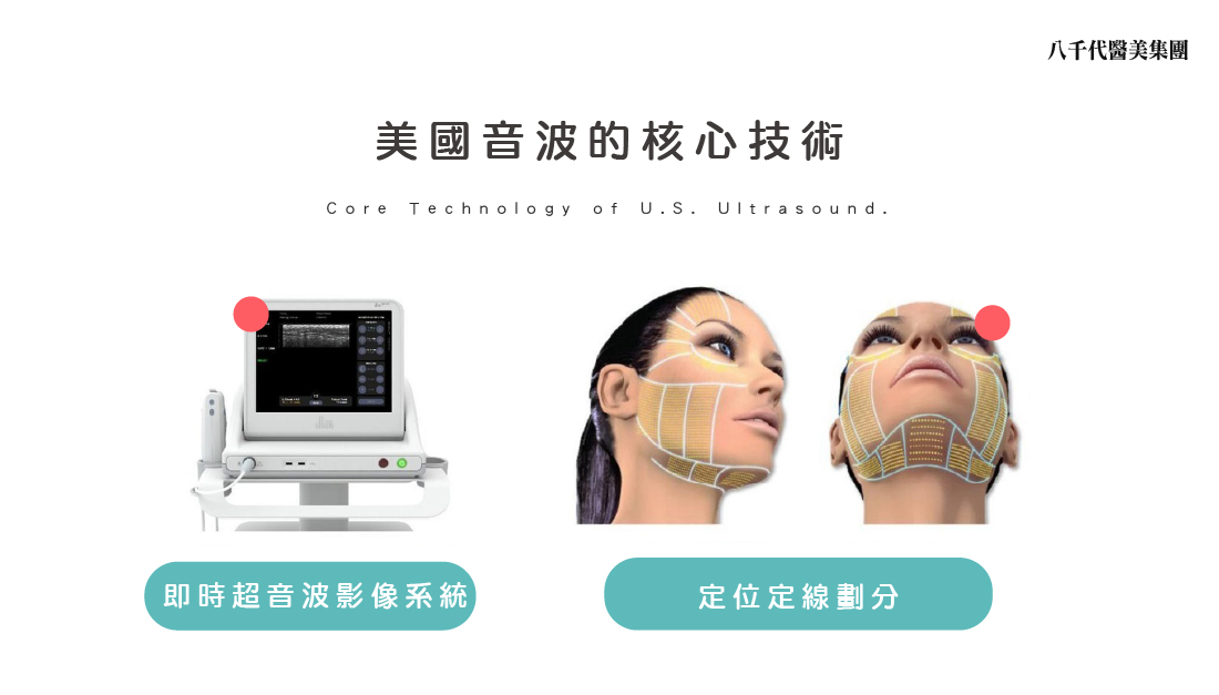 美國音波的核心技術