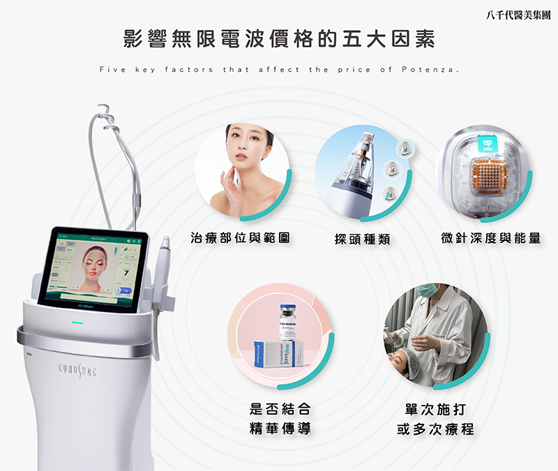 影響無限電波的五大因素