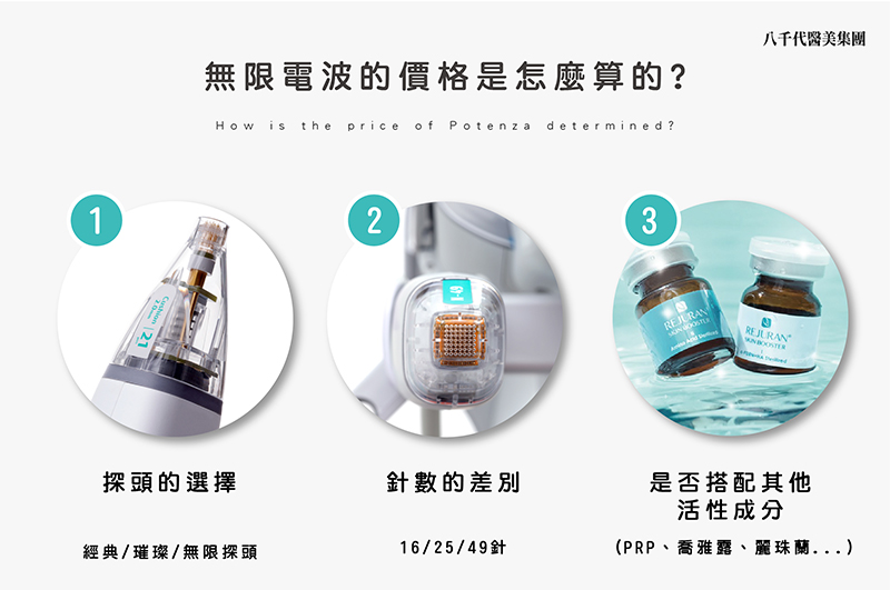 無線電波價格是怎麼算的