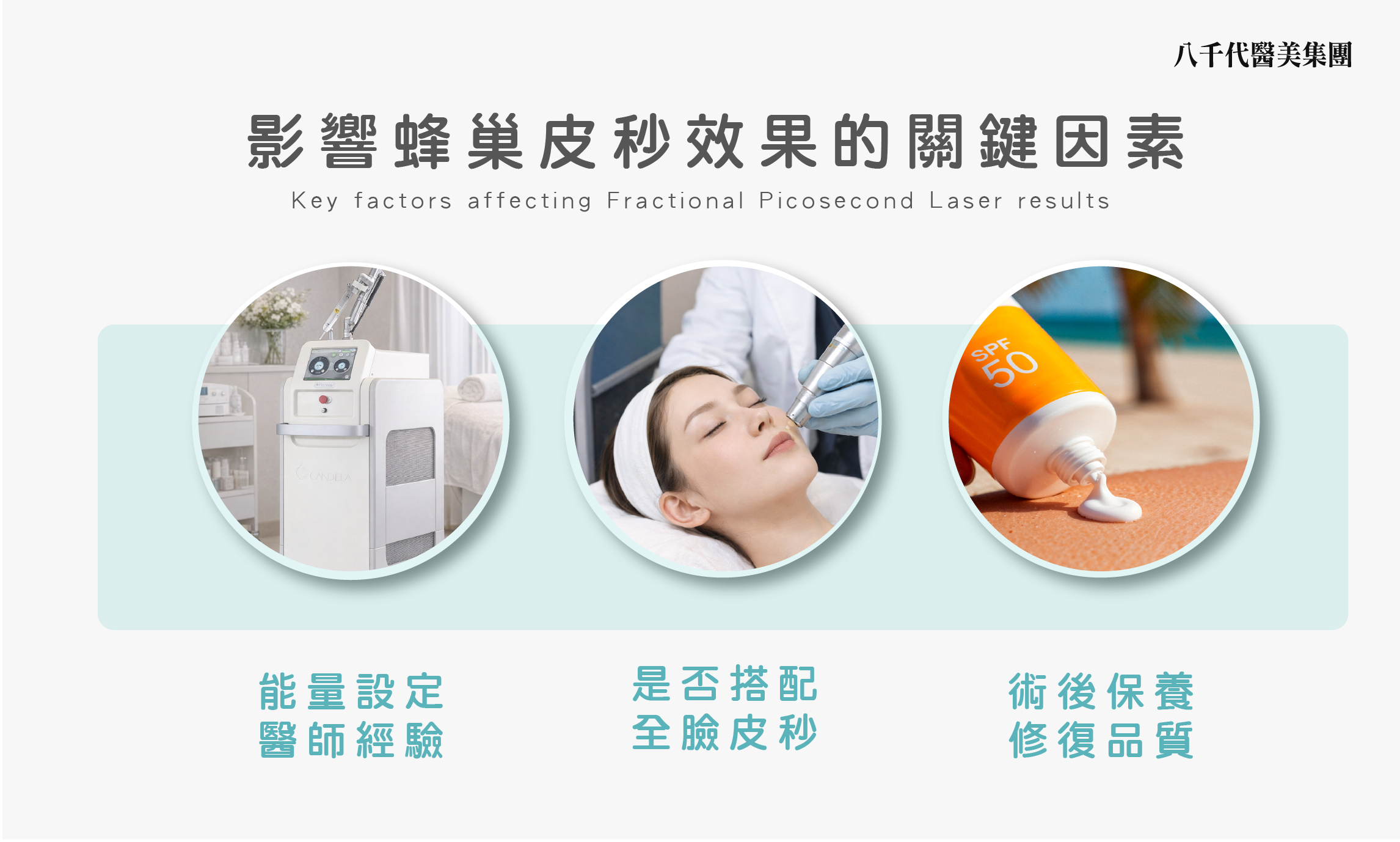 影響蜂巢皮秒的關鍵因素