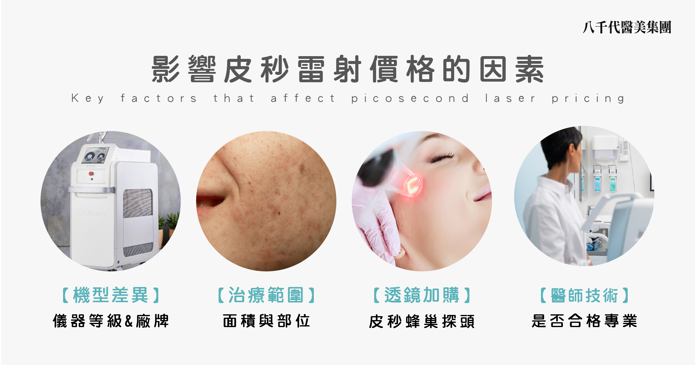 影響皮秒雷射價格的因素