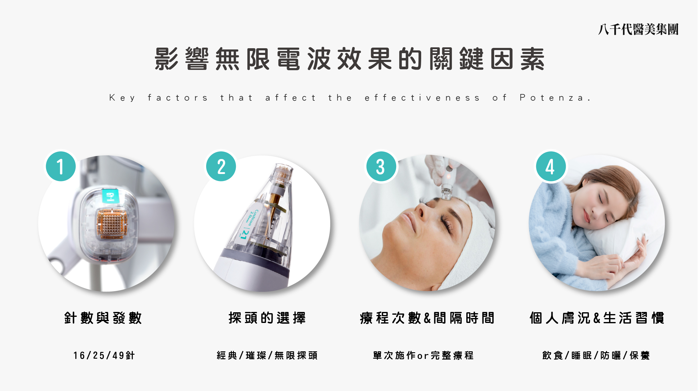 影響無限電波的關鍵因素