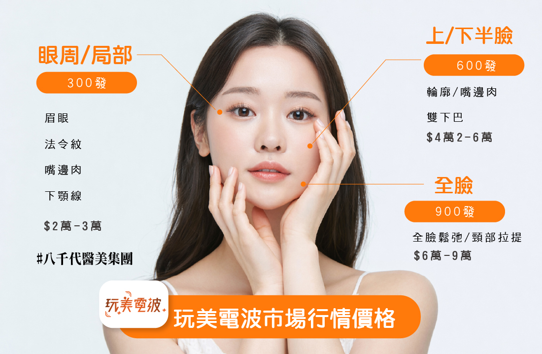 玩美電波市場價格