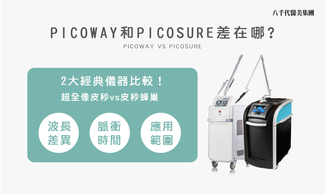 PICOWAY與PICOSURE比較