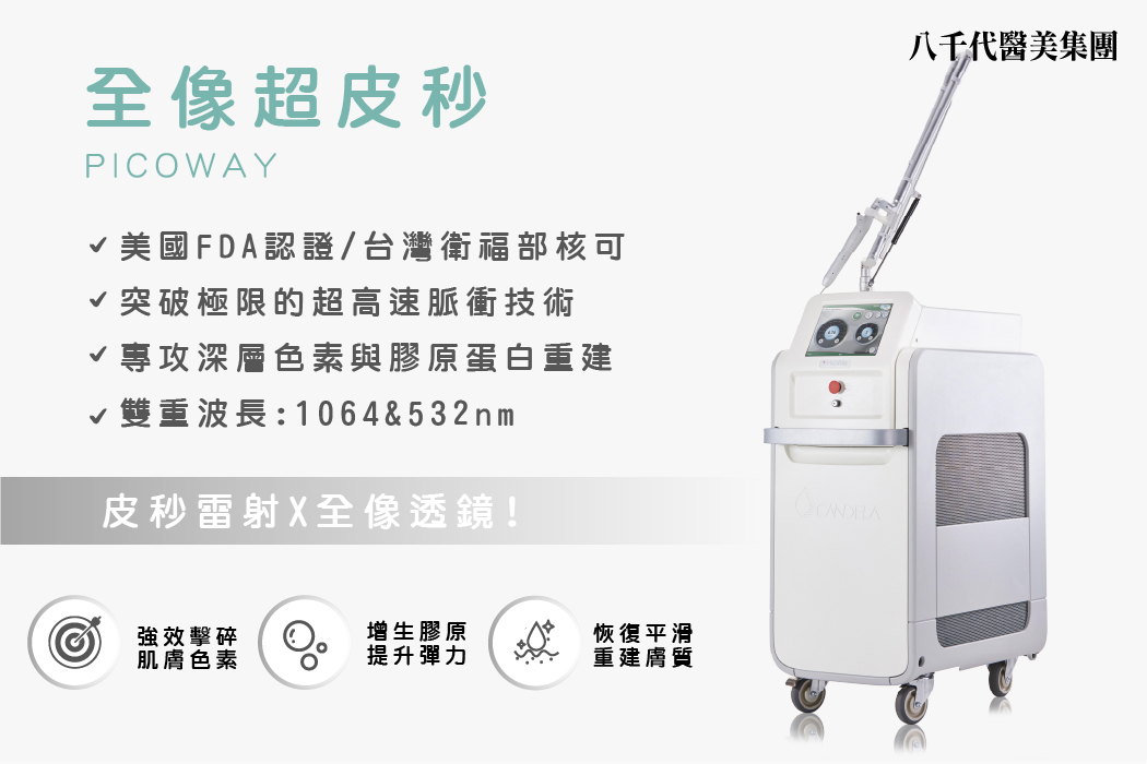 什麼是PICOWAY全像超皮秒?