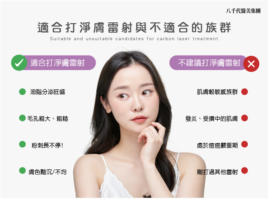 適合打淨膚雷射與不適合打的族群