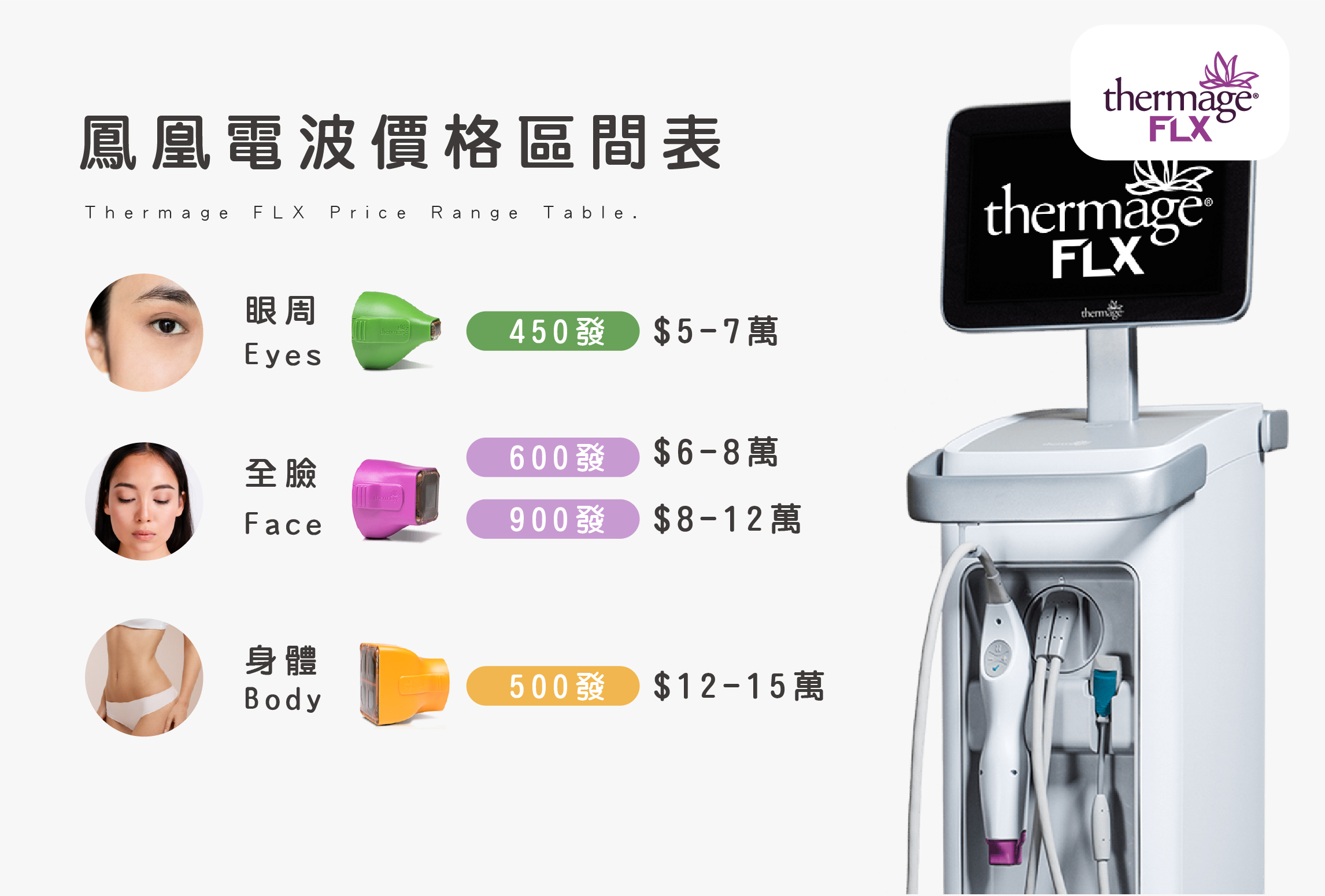 鳳凰電波價格區間表