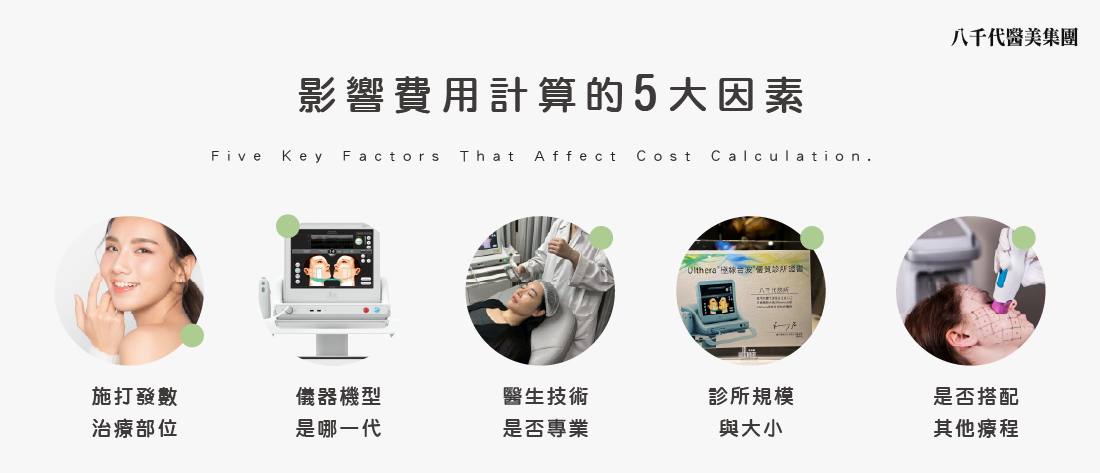 影響美國音波費用計算的五大因素