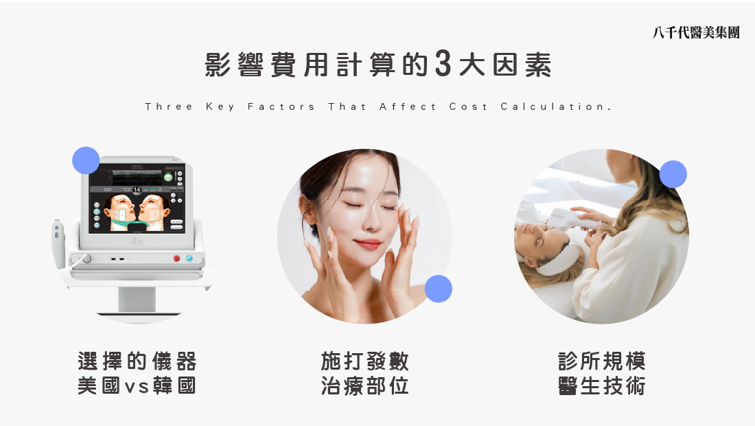 影響音波拉提費用計算的三大因素