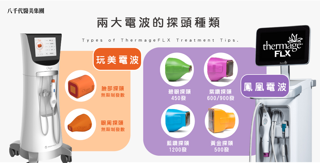 兩大電波的探頭種類