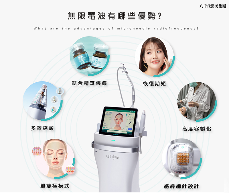 無限電波的優勢