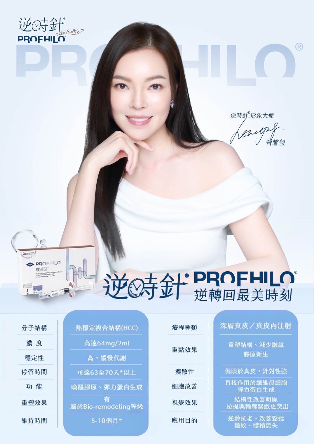逆時針PROFHILO｜喚醒肌膚再生能量，逆轉時光的秘密 高濃度玻尿酸結合專利熱穩定技術（HCC），逆時針PROFHILO 以深層注射活化真皮層，促進膠原與彈力蛋白新生，重現緊緻光澤的年輕肌膚。自然無修飾的回春效果，讓時間倒轉，只留下最美瞬間。