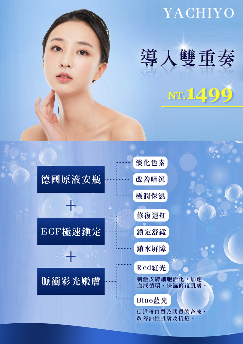 八千代醫美集團導入雙重奏保養療程宣傳海報，主打德國原液安瓶＋EGF極速鎖定＋脈衝彩光嫩膚三重保養技術，價格 NT.1499 元。療程可有效淡化色素、改善暗沉、極潤保濕、修復退紅、鎮定舒緩、強化肌膚屏障，並搭配紅光促進膠原增生、藍光改善油性膚質與抗痘效果，是全方位修護與保濕亮白的熱門選擇。