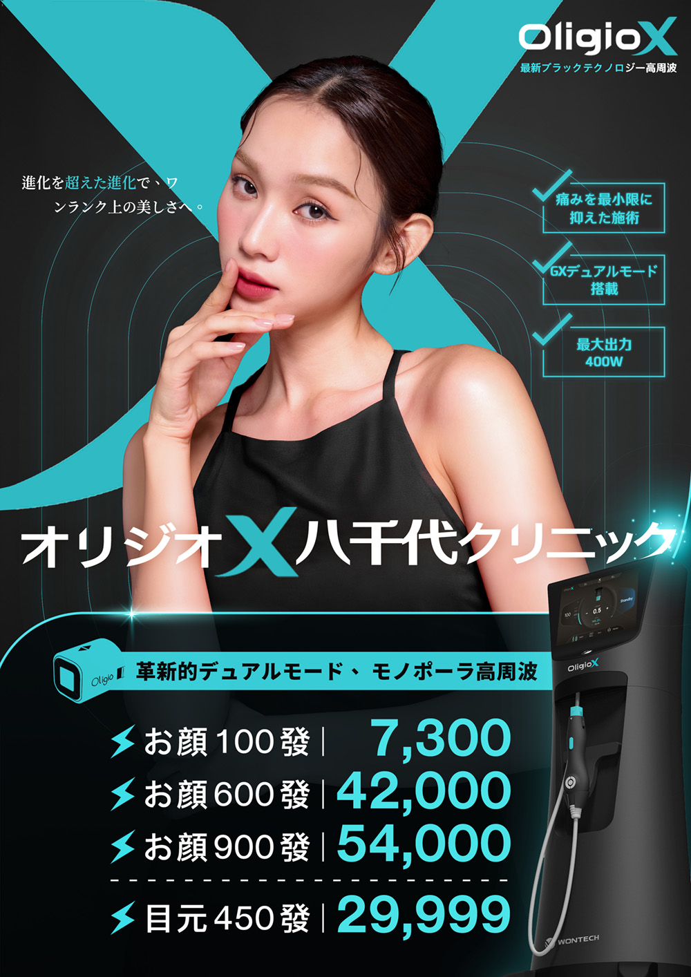 OligioX全新黑科技電波海報，主題「超玩美X八千代醫美集團」，強調極低痛感、GX雙模式、400W功率與「創新雙模式」單極電波緊實抗皺有感升級；療程價格：臉部100發7,300、臉部600發42,000、臉部900發54,000、眼周450發29,999，右側展示OligioX電波儀器與探頭。