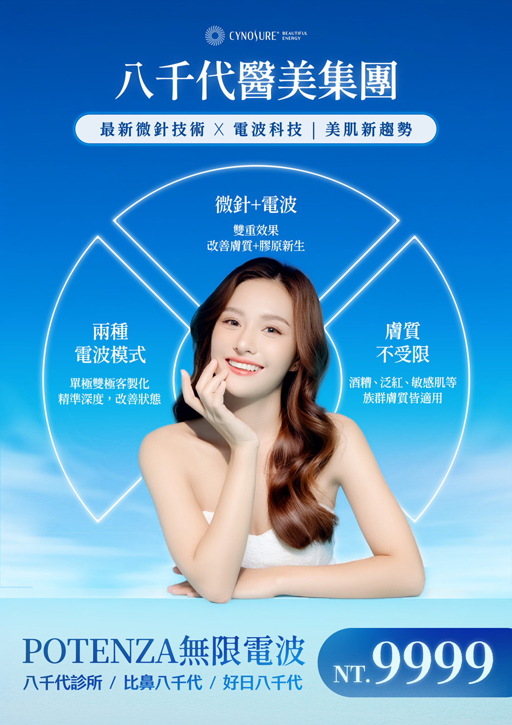 八千代醫美集團 POTENZA無限電波療程形象圖，主打微針加電波雙重效果，改善膚質與膠原新生，兩種電波模式適用敏感肌、泛紅肌與多種膚質，限時優惠價 NT.9999。